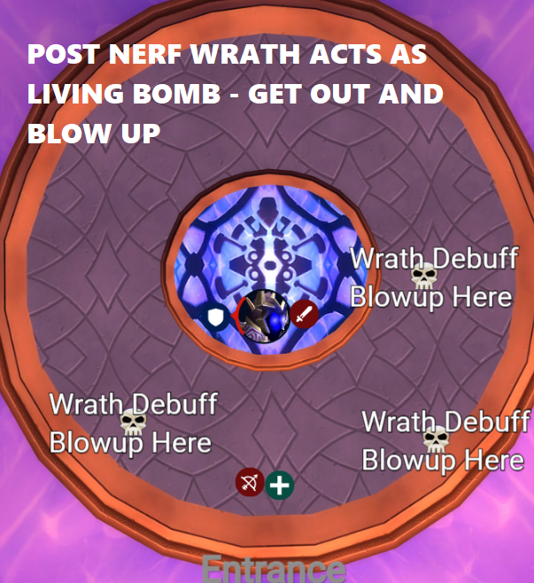 High Astromancer Solarian placement diagram