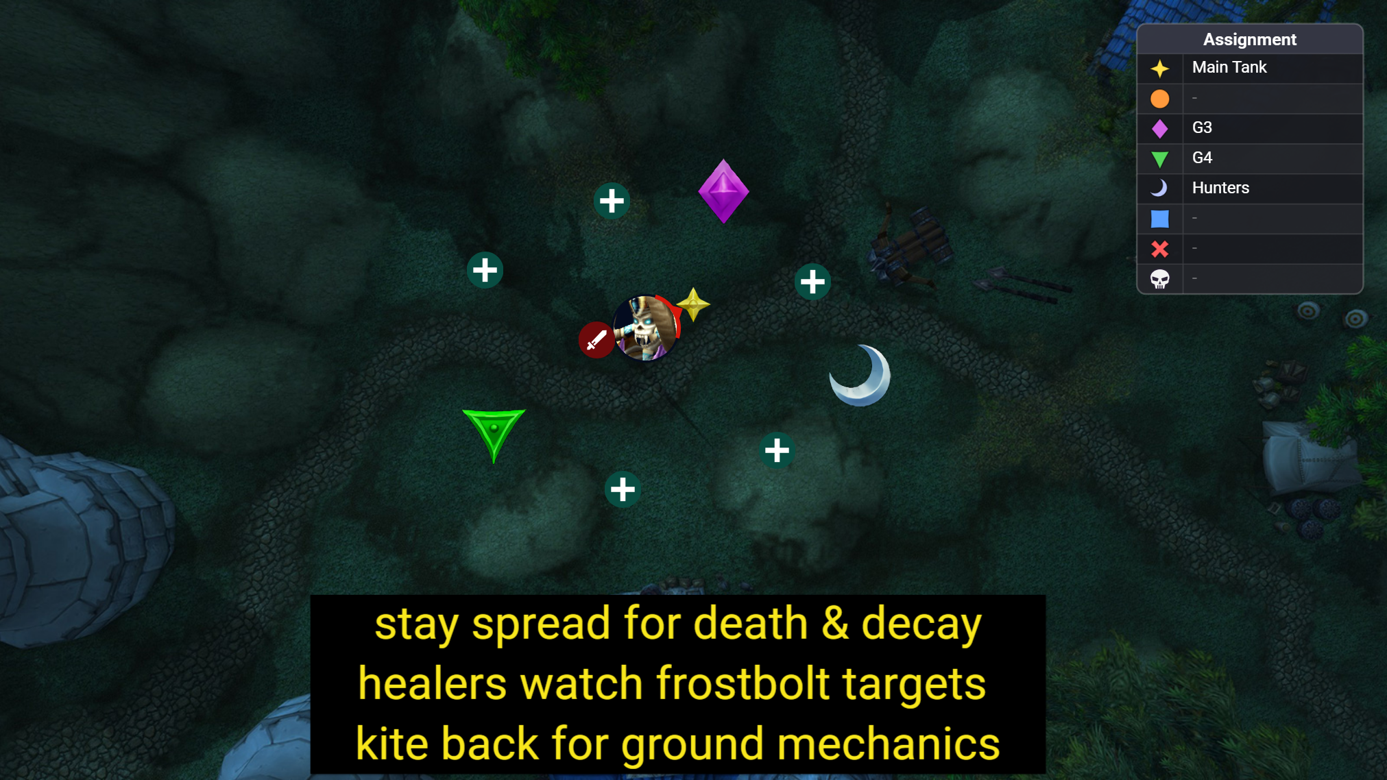 Rage Winterchill strategy diagram