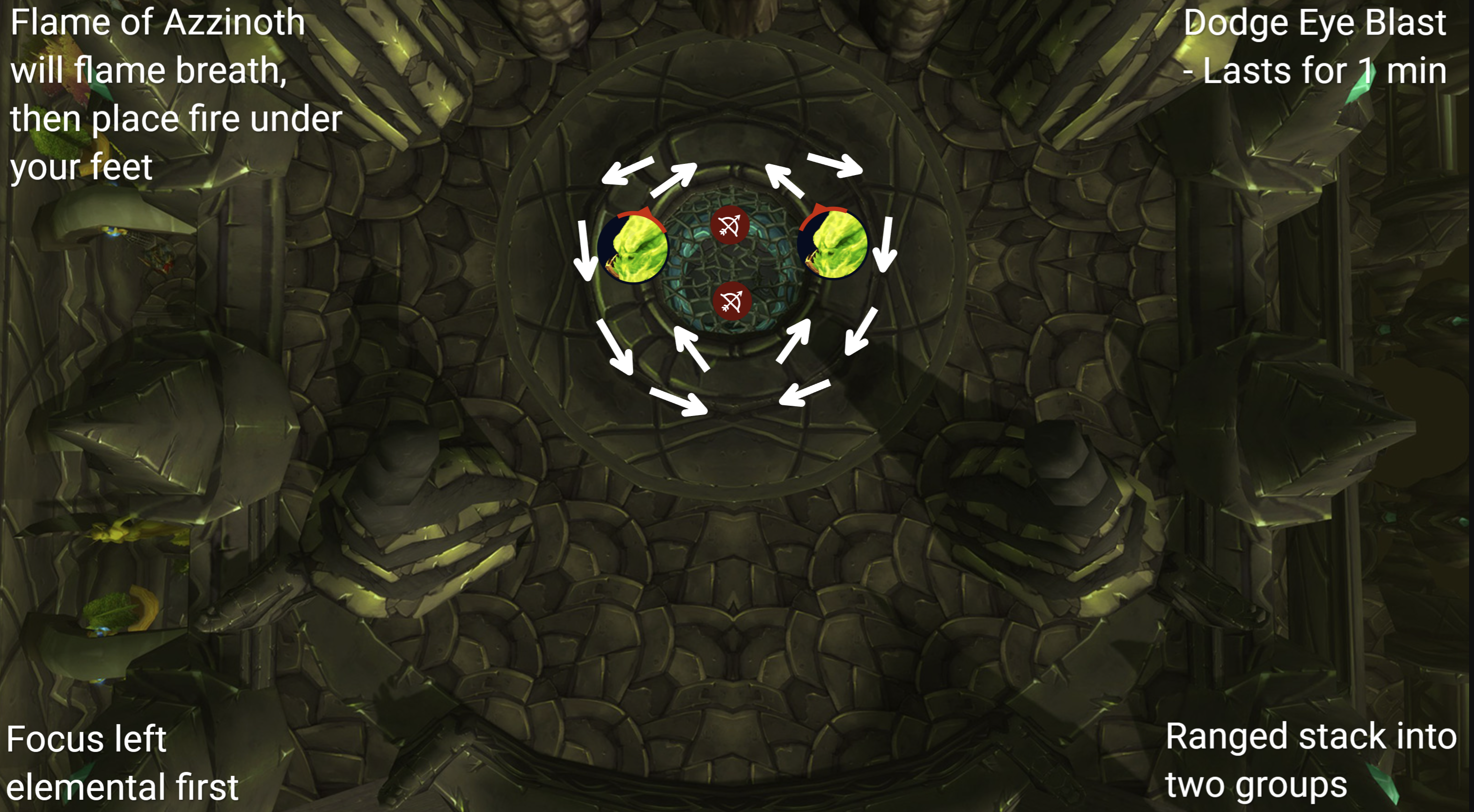 Illidan Stormrage Phase 2 strategy diagram