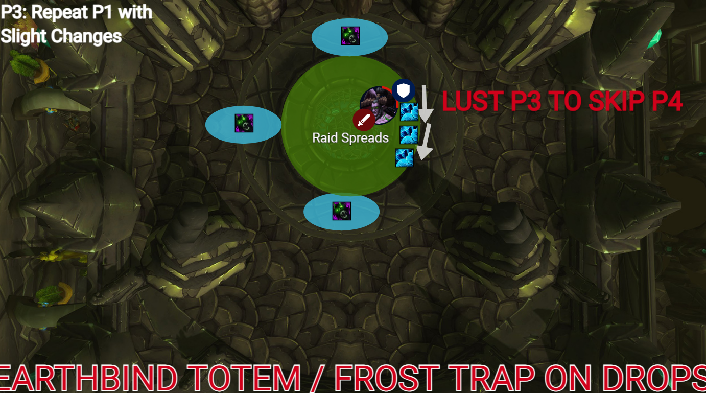 Illidan Stormrage Phase 3 strategy diagram