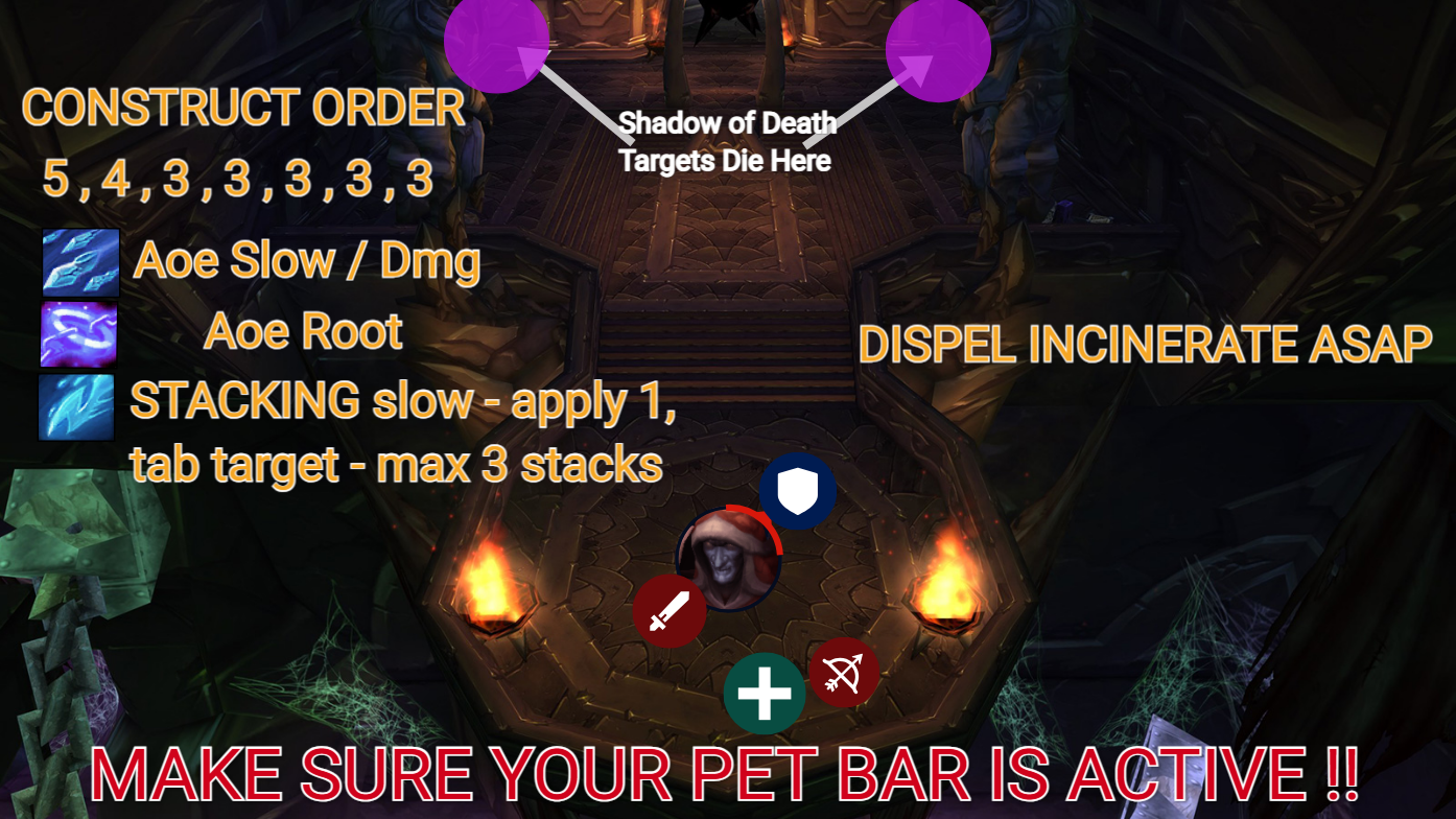 Teron Gorefiend strategy diagram